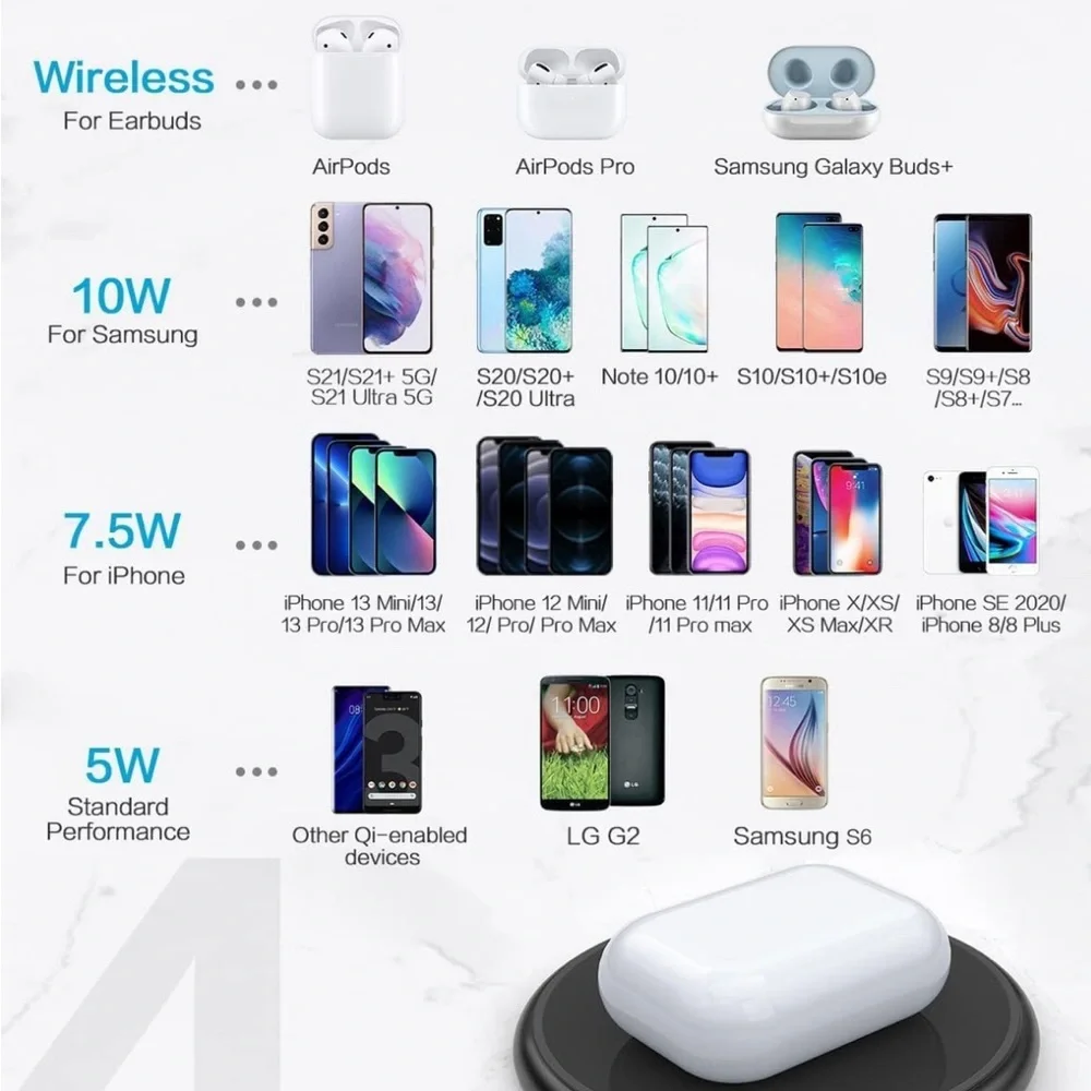 🖲️Vebach Black Wireless Charging Pad BNIB🖲️